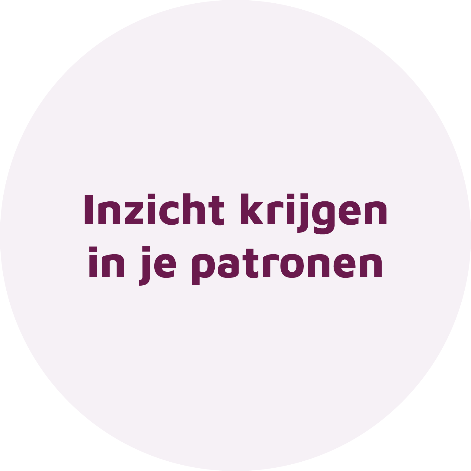 Inzicht Krijgen in je patronen - cirkel