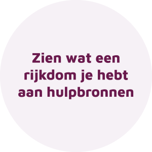 Zien wat een rijkdom je hebt aan hulpbronnen - cirkel